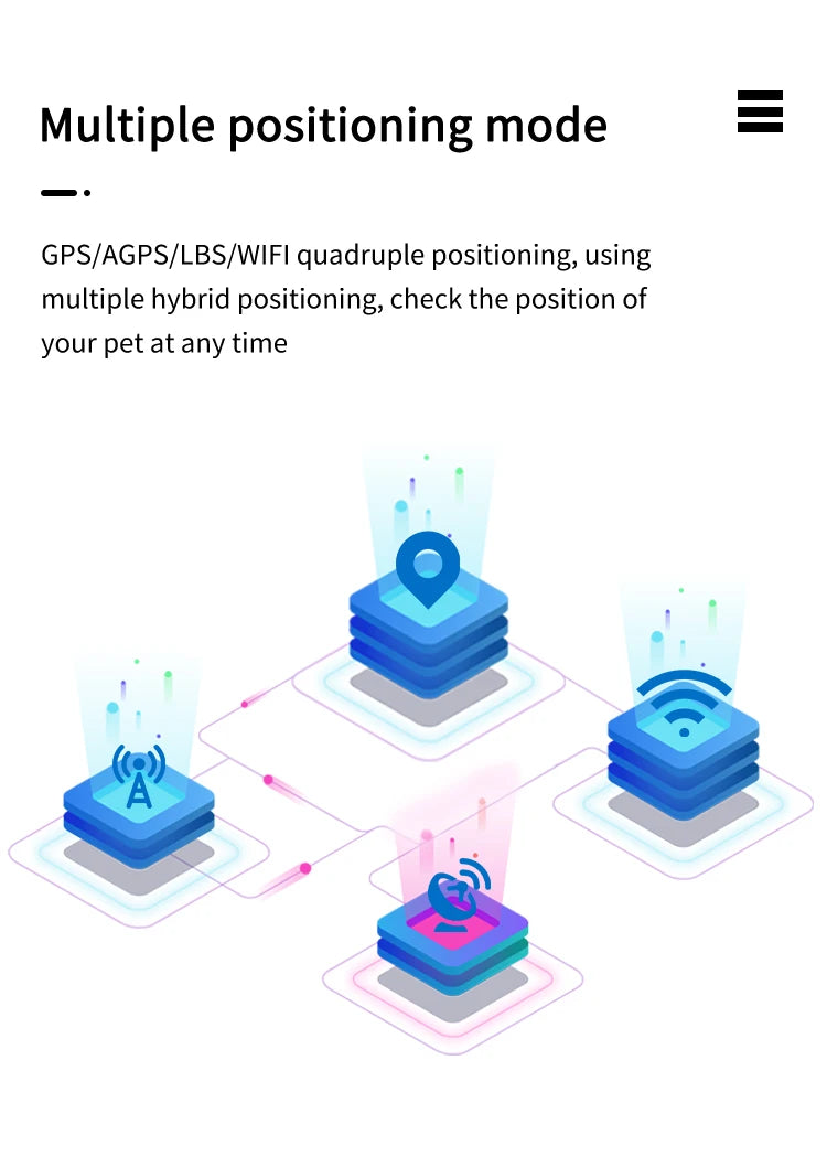 With Gps Tracker Pet Collar Waterproof Anti-Lost Dog Collar For Dogs Cats Outdoor Long Standby Footprint Tracking Locator Items