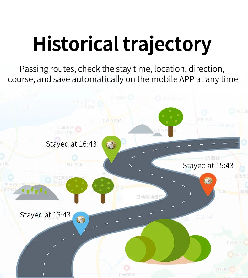 With Gps Tracker Pet Collar Waterproof Anti-Lost Dog Collar For Dogs Cats Outdoor Long Standby Footprint Tracking Locator Items